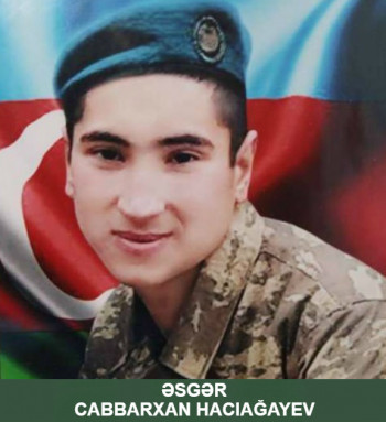 Əsgər Cabbarxan İlham oğlu Hacıağayev